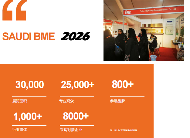 沙特家居燈飾和建筑建材展覽會