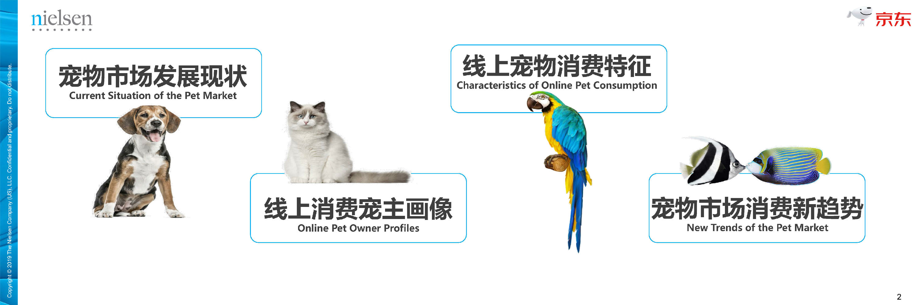 pet market online