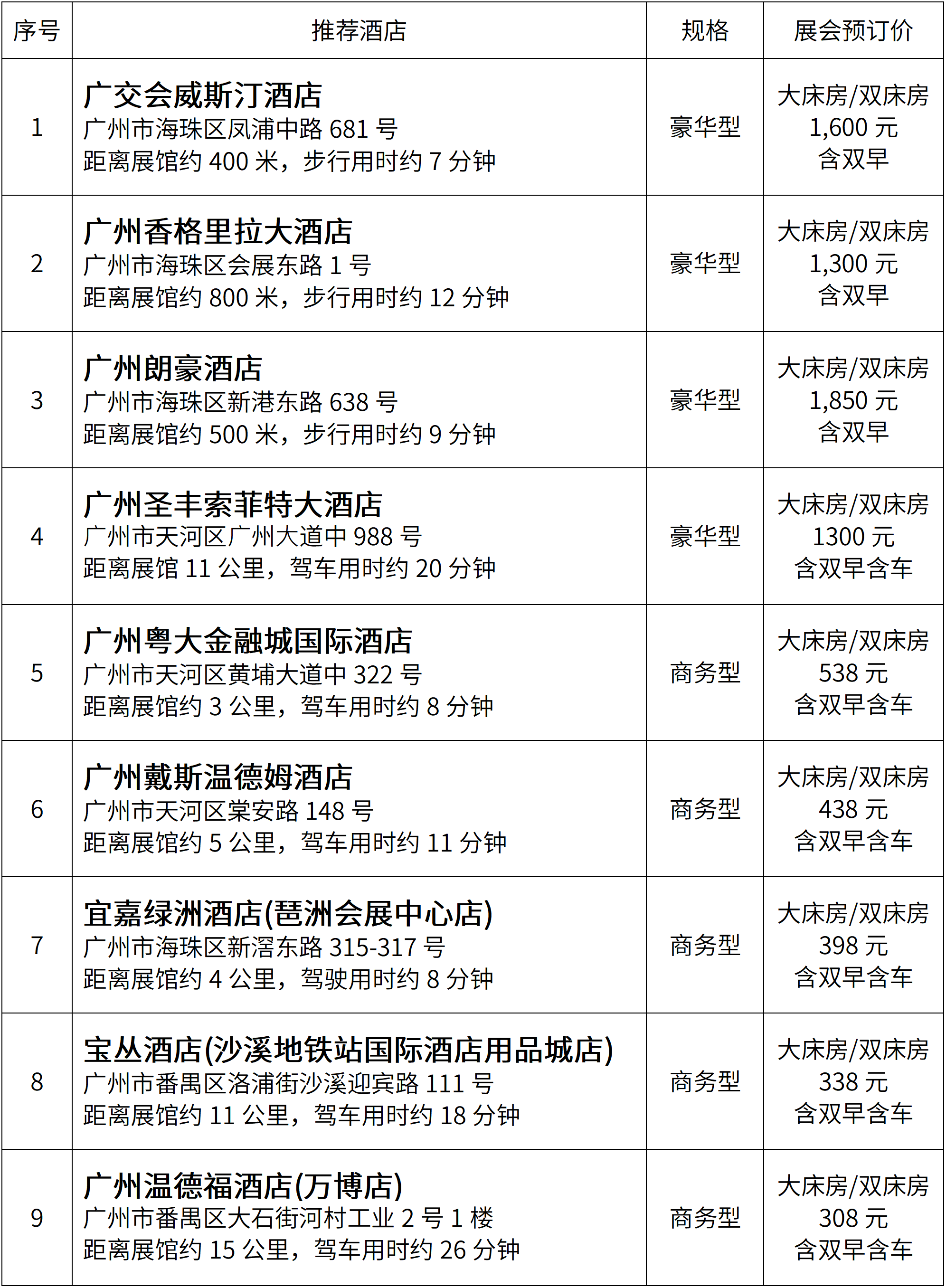 酒店列表.png 酒店列表.png