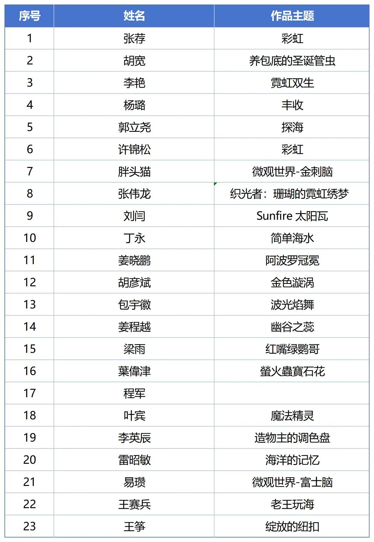 微信图片_20251022153405.jpg